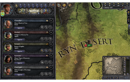 Crusader Kings II: Mongol Faces