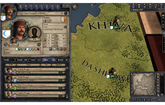 Crusader Kings II: Mongol Faces