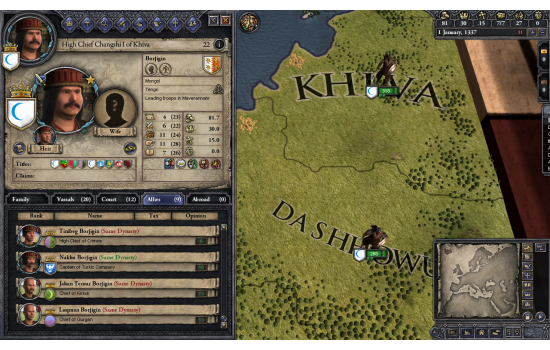 Crusader Kings II: Mongol Faces