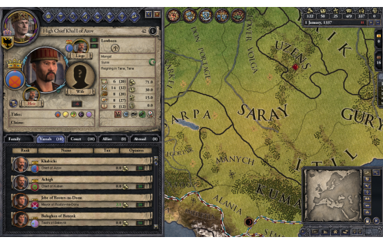 Crusader Kings II: Mongol Faces