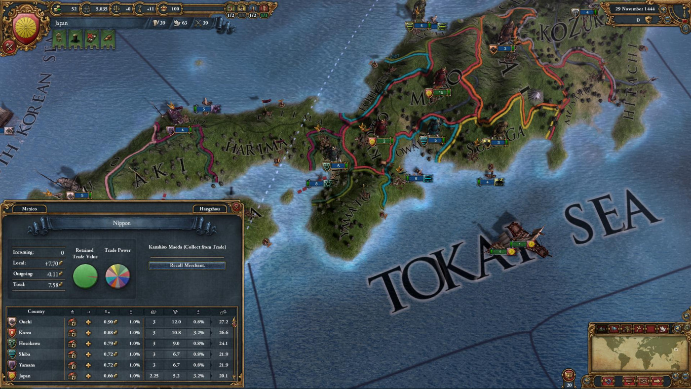 Europa Universalis IV: Call-to-Arms Pack