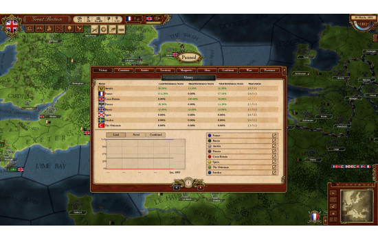 March of the Eagles: British Unit Pack