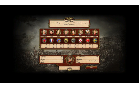 March of the Eagles: French Unit Pack