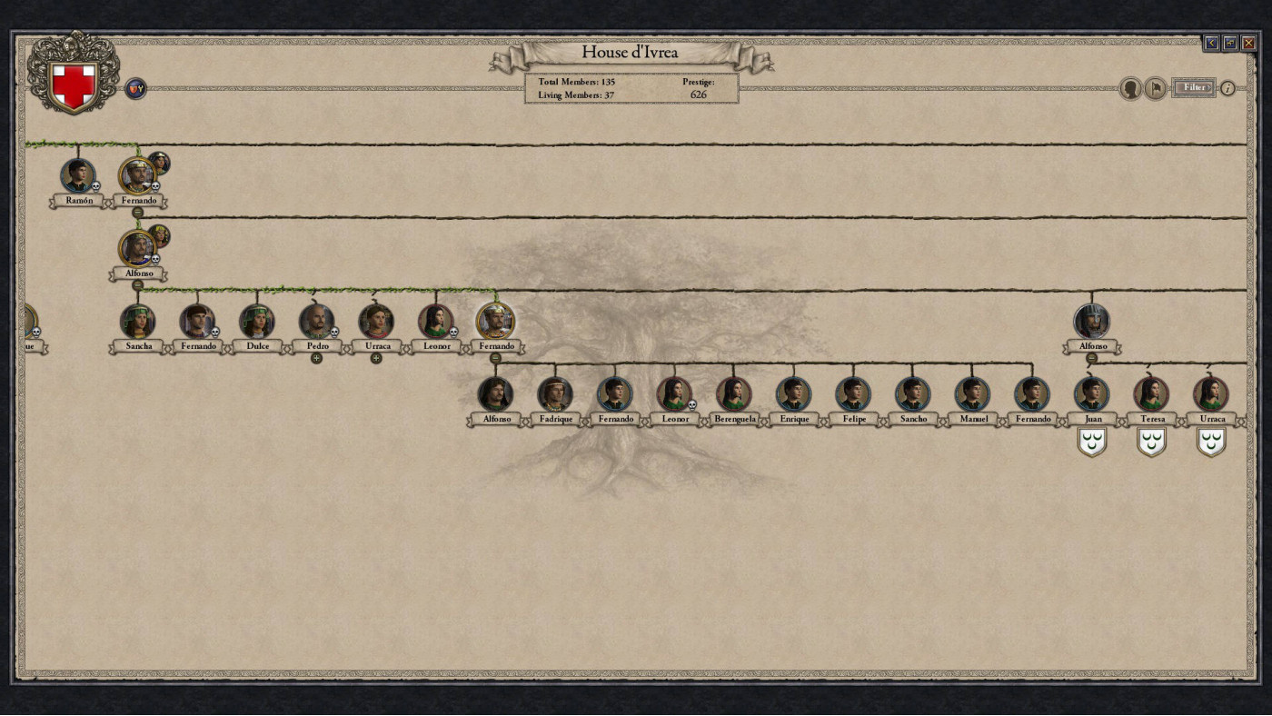Crusader Kings II: Iberian Portraits