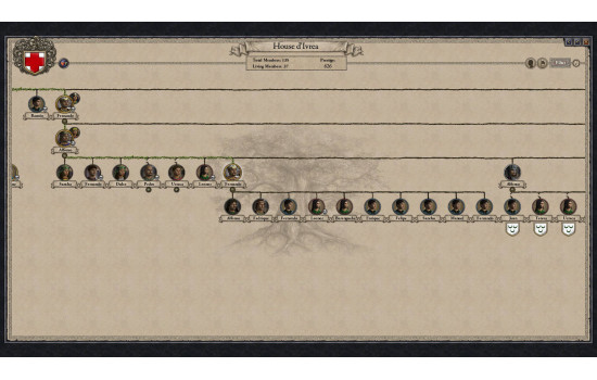Crusader Kings II: Iberian Portraits