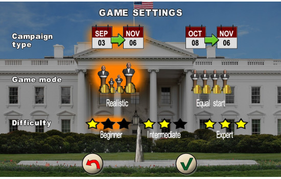 The Race for the White House