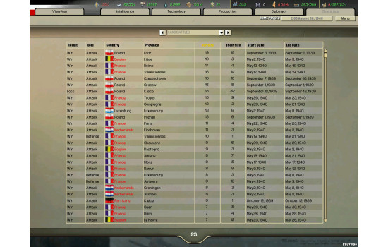 Hearts of Iron II Complete