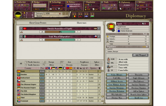 Victoria II: A House Divided DLC