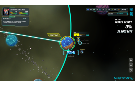 Holy Potatoes! We’re in Space?!