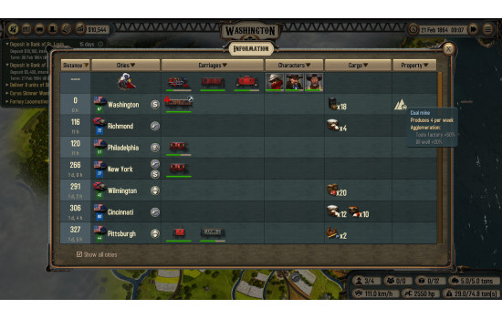 Bounty Train - New West