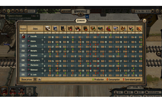 Bounty Train - New West