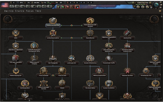 Hearts of Iron IV: Man the Guns