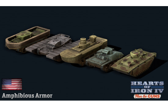 Hearts of Iron IV: Man the Guns
