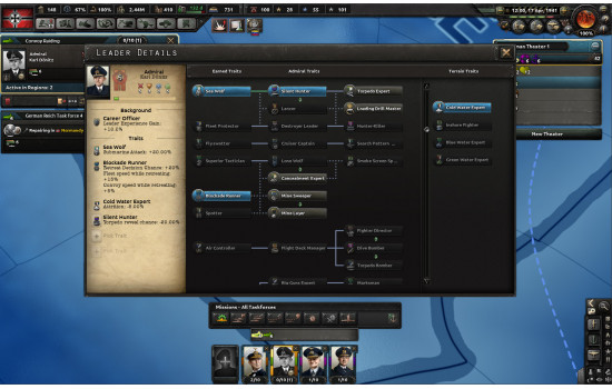 Hearts of Iron IV: Man the Guns
