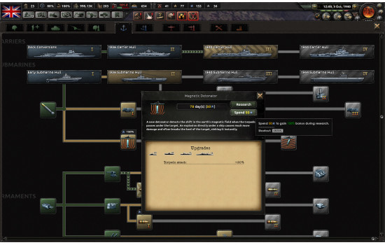 Hearts of Iron IV: Man the Guns