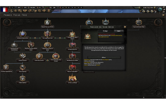 Hearts of Iron IV: La Résistance