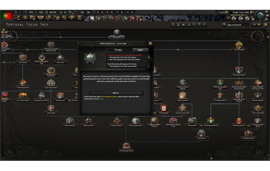Hearts of Iron IV: La Résistance