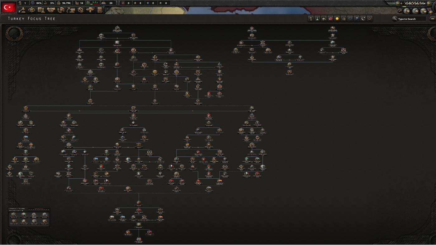 Hearts of Iron IV: Battle for the Bosporus