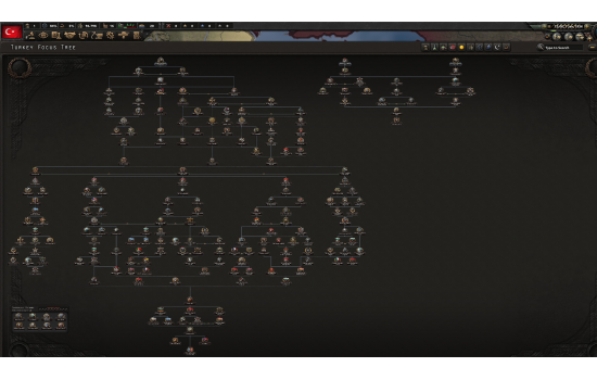 Hearts of Iron IV: Battle for the Bosporus