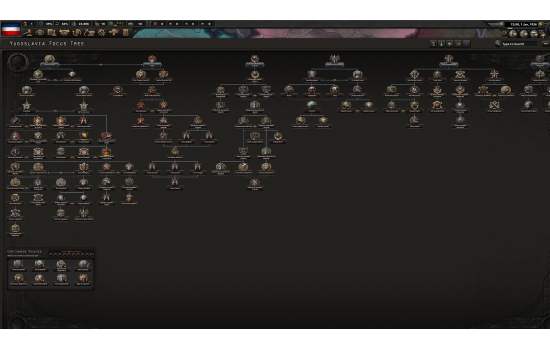 Hearts of Iron IV: Battle for the Bosporus