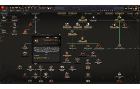 Hearts of Iron IV: No Step Back