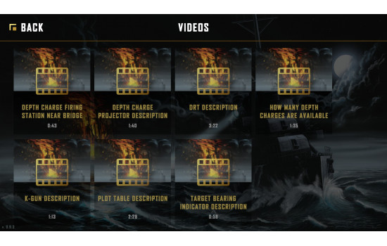 Destroyer: The U-Boat Hunter - Supporter Pack