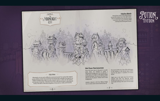 Potion Tycoon - Supporter Pack