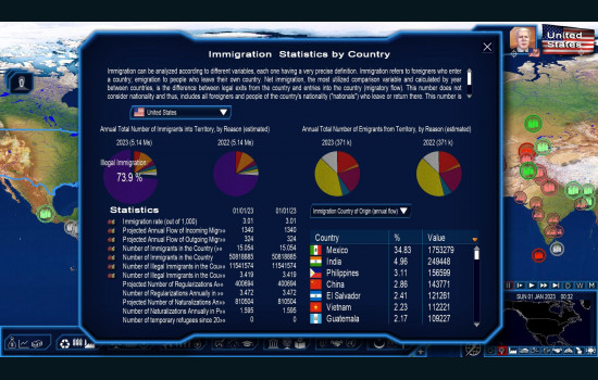 Power & Revolution 2023 Edition