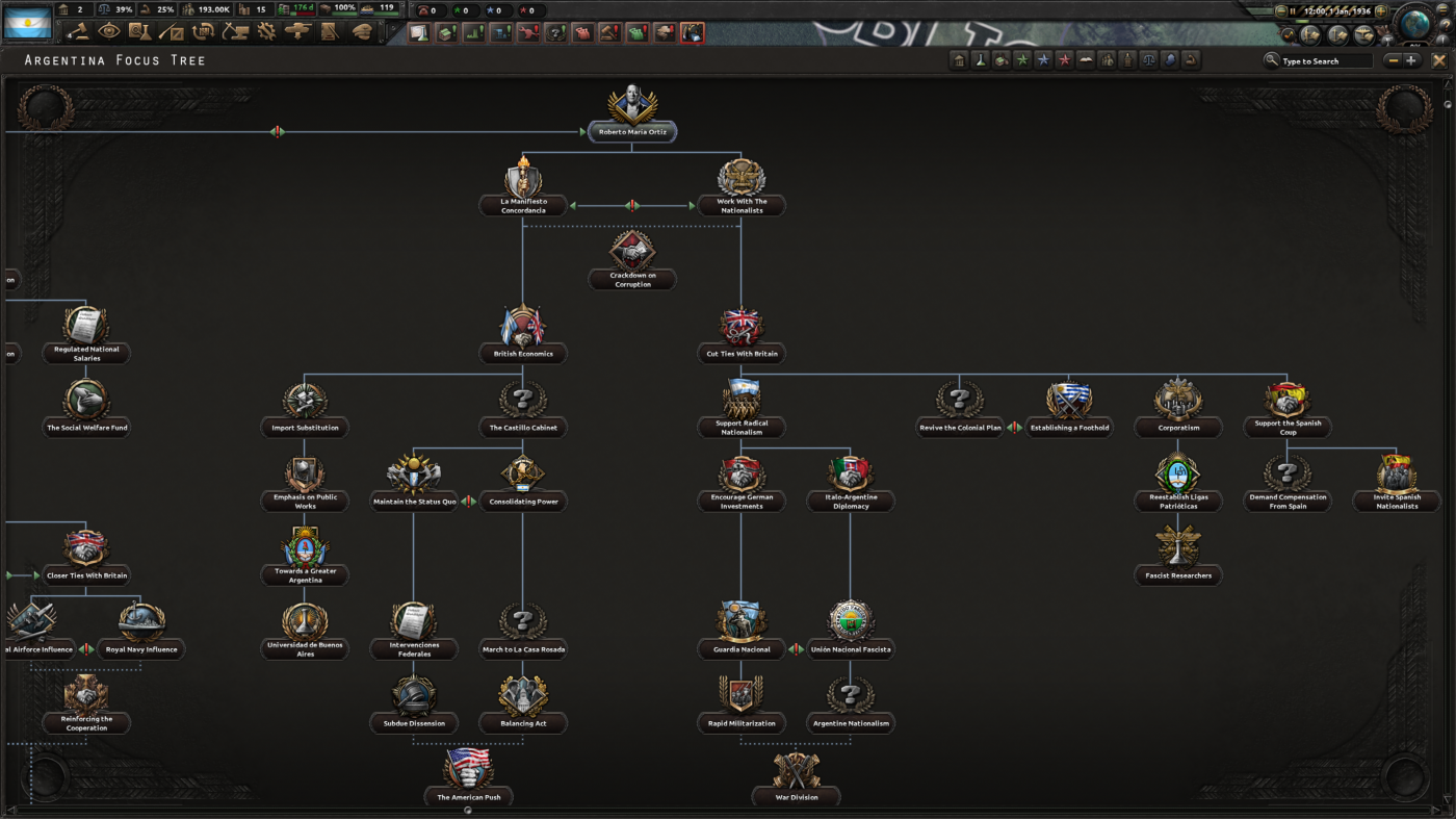Hearts of Iron IV: Trial of Allegiance