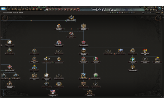 Hearts of Iron IV: Trial of Allegiance