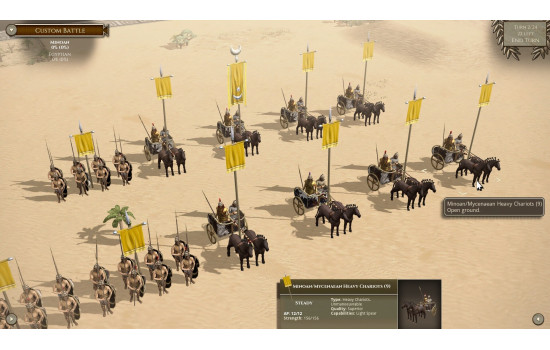 Field of Glory II: Swifter than Eagles
