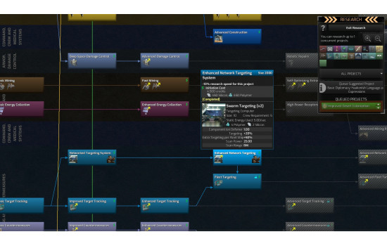 Distant Worlds 2: Factions - Quameno and Gizureans