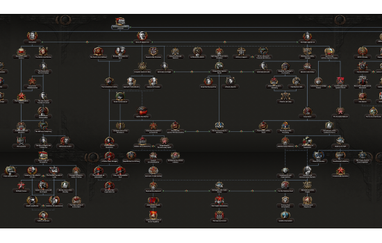 Hearts of Iron IV: Content Creator Pack - Soviet Union 2D Art