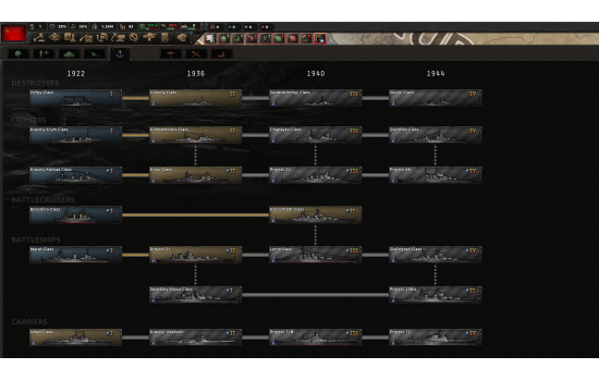 Hearts of Iron IV: Content Creator Pack - Soviet Union 2D Art