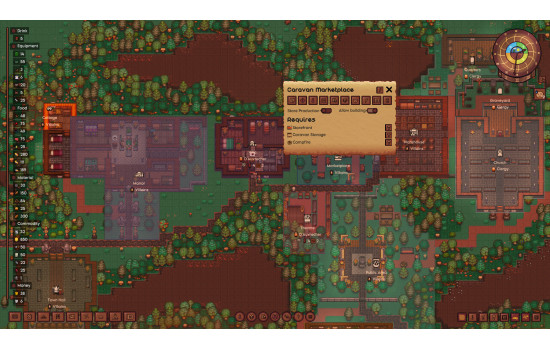 Lords and Villeins: The Great Houses Edition