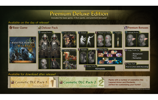 Monster Hunter Wilds Premium Deluxe Edition