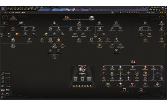 Hearts of Iron IV: Götterdämmerung