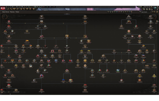 Hearts of Iron IV: Götterdämmerung