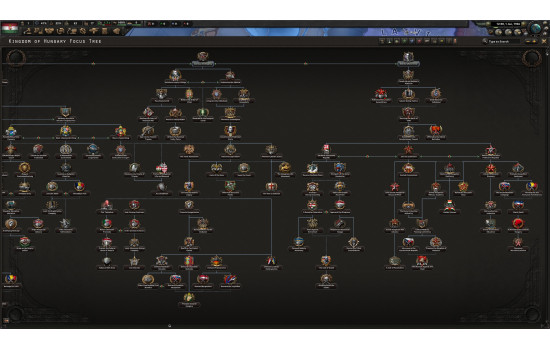 Hearts of Iron IV: Götterdämmerung