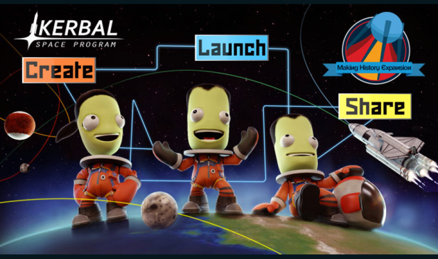 Kerbal Space Program: Making History Expansion Kerbal Space Program: Making History Expansion