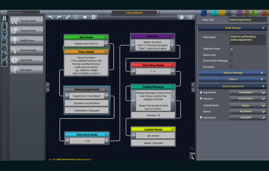 Kerbal Space Program: Making History Expansion