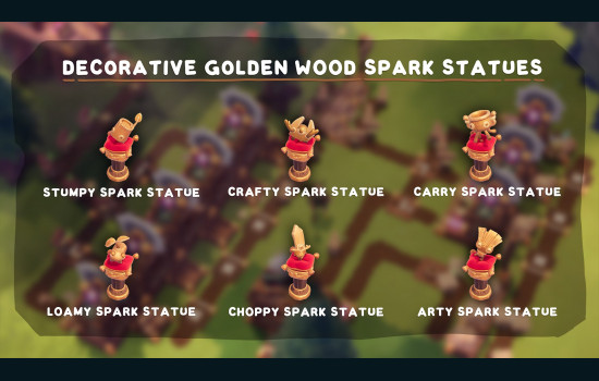 Oddsparks: An Automation Adventure - Deluxe Upgrade